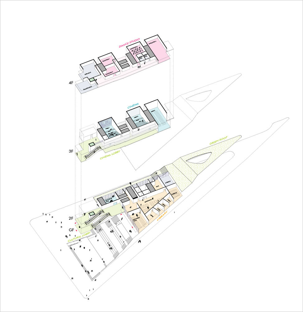 布鲁克林市中心新地标 | TEN Arquitectos 设计的 32 层塔楼