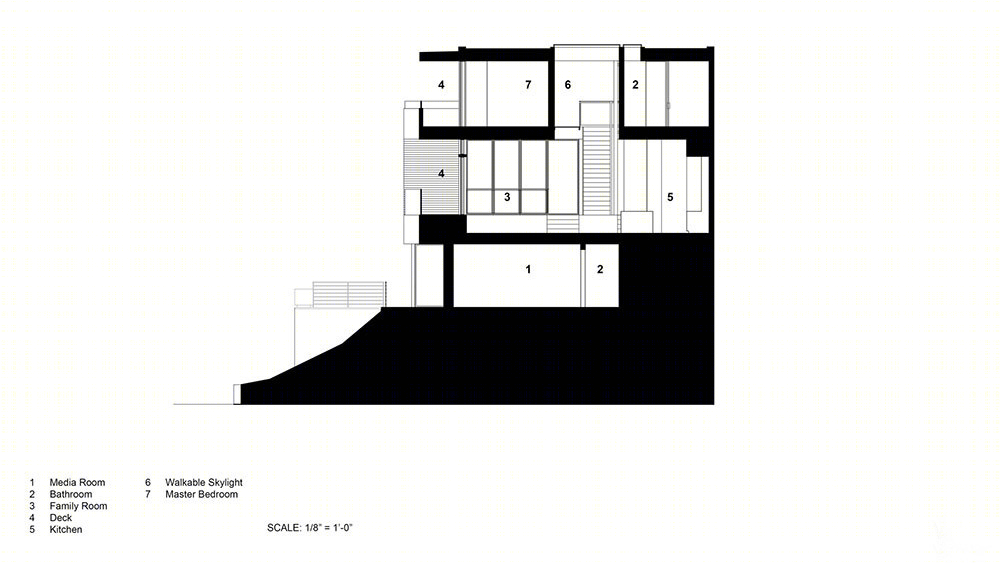 旧金山 Dolores Heights 住宅 | 有机材料与城市景观的和谐融合