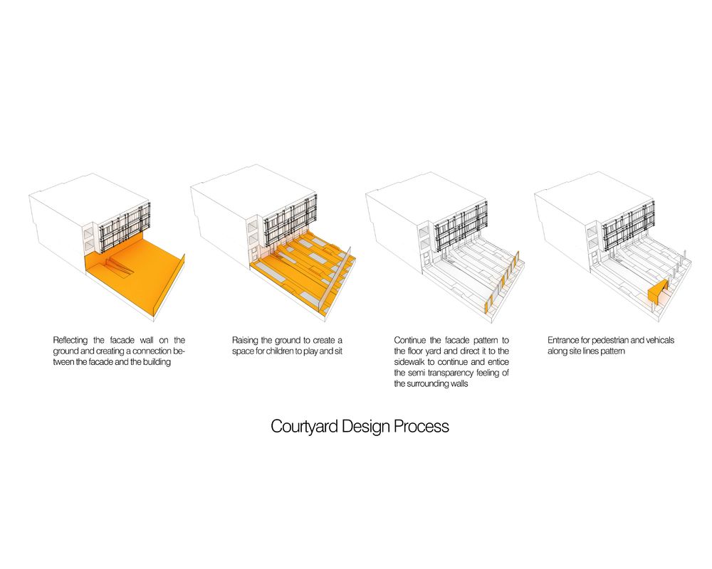 Ashari Architects 打造独特双面公寓 | Shimigiah Residential Apartment