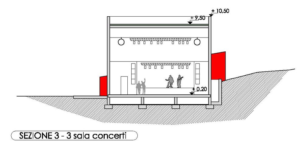 Casa delle arti 2