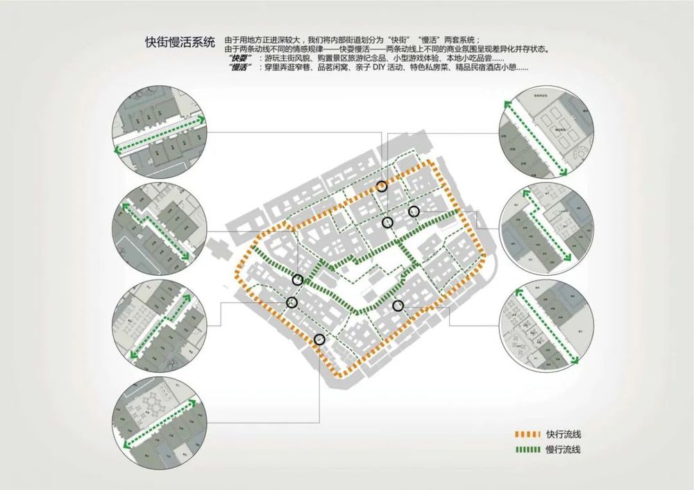 奉化溪口民国风情街——重温民国旧梦，沉浸式旅游新体验