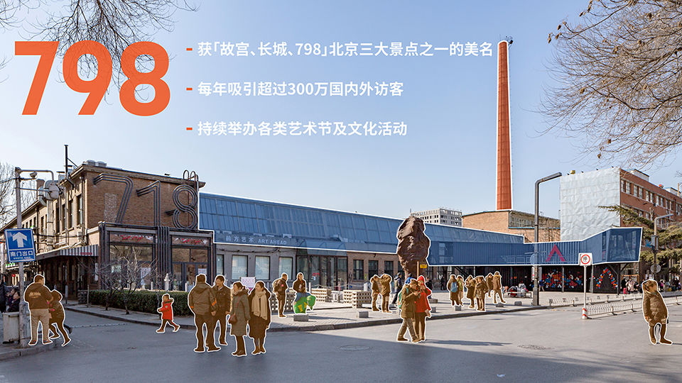 798 艺术区荣获 APA 国际规划卓越大奖，北京工业遗址重生