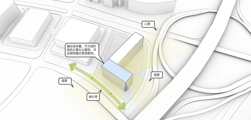 深圳盐田供应链综合体 | 现代仓储建筑的典范