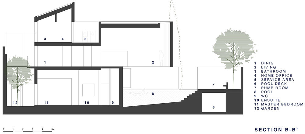 Saudade别墅｜马耳他｜Chris Briffa Architects
