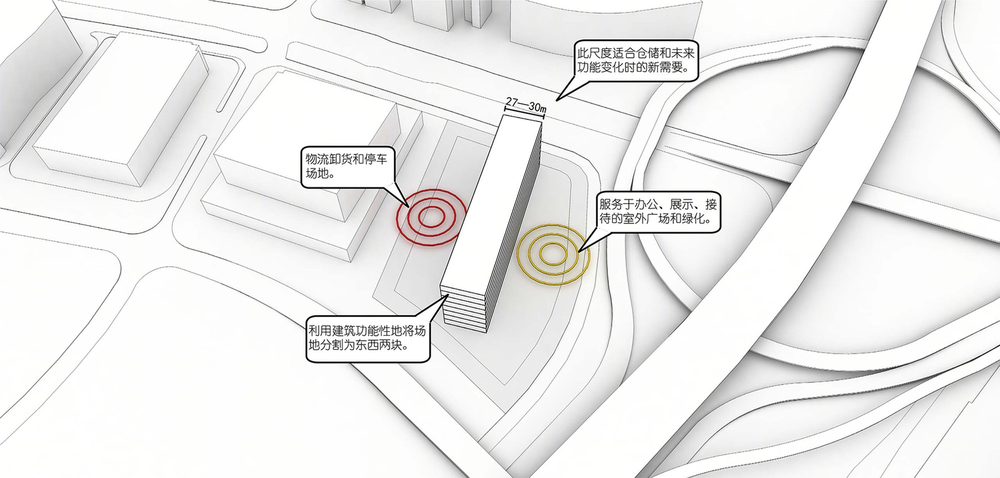 深圳盐田供应链综合体 | 现代仓储建筑的典范
