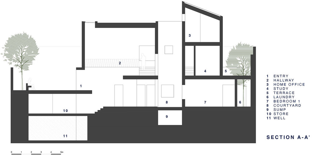 Saudade别墅｜马耳他｜Chris Briffa Architects