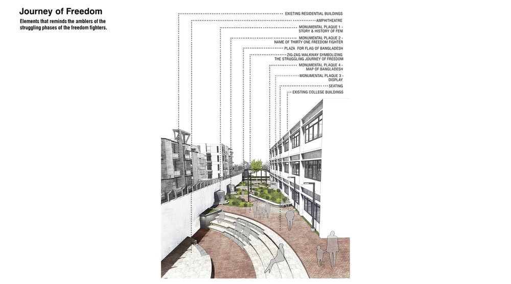 战争记忆的复苏 | Feni College Boddhobhumi Sritisthombho Complex