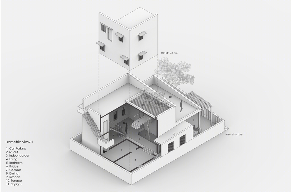 印度 Coimbatore 的"Treehouse" | 自然与人工的和谐共生
