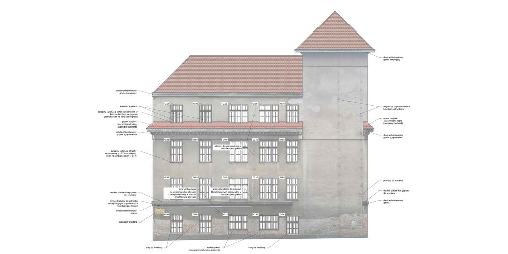 波兰 Poznań历史建筑 Grobla 15 修复记