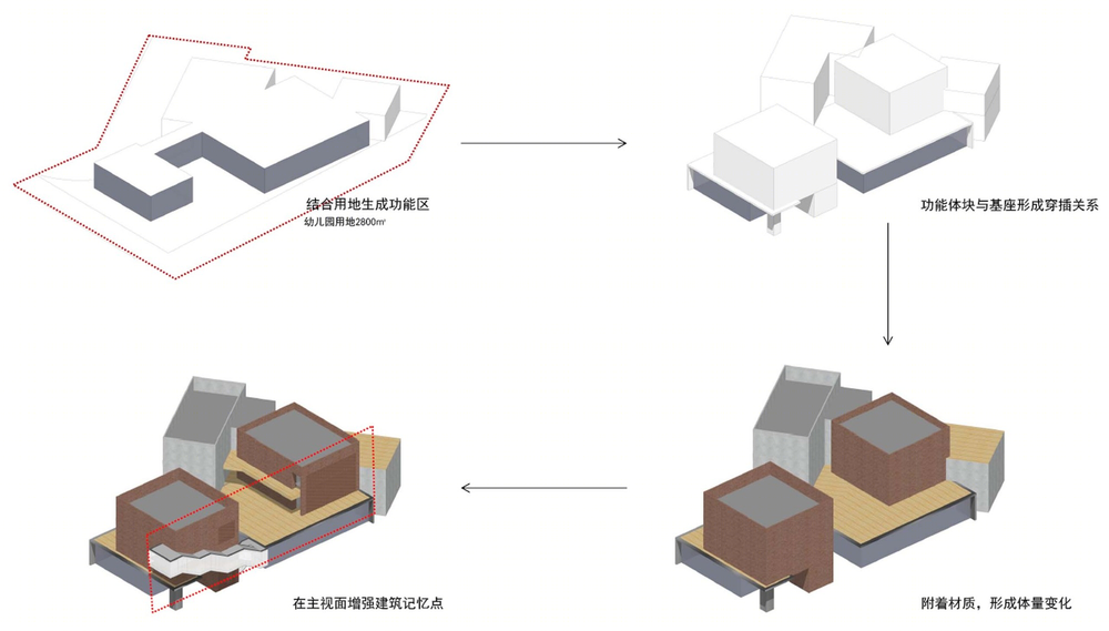 西安华樾东源幼儿园 | 融合古都韵味的现代建筑