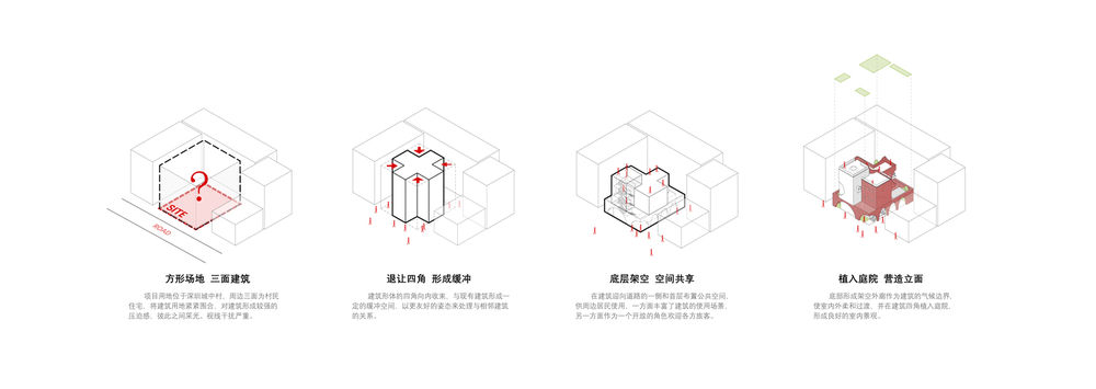 大鹏半岛珊瑚图书馆——社区空间的再定义