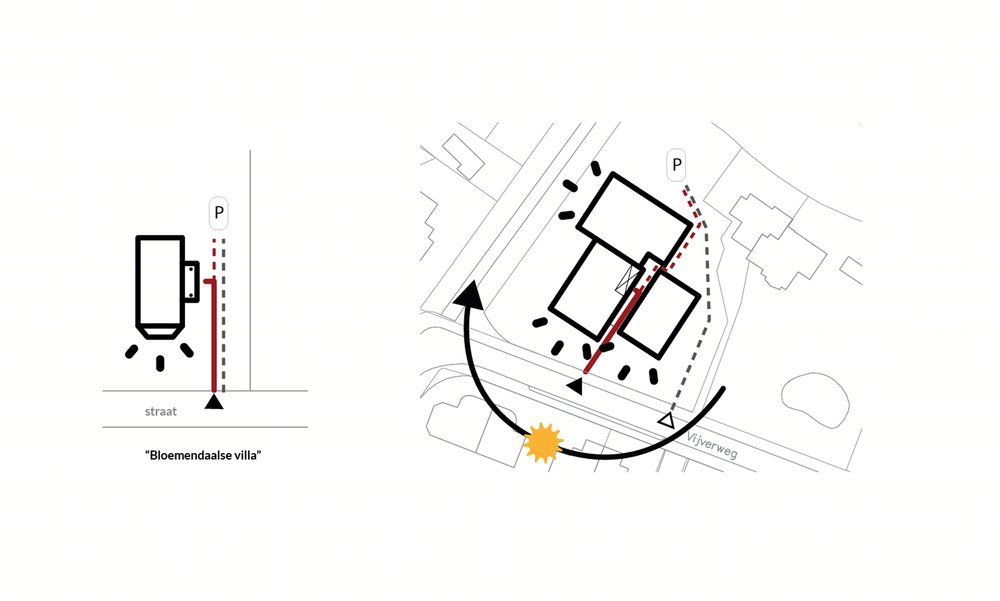 VanOmmeren-architecten 打造荷兰 Bloemendaal 绿色别墅式公寓
