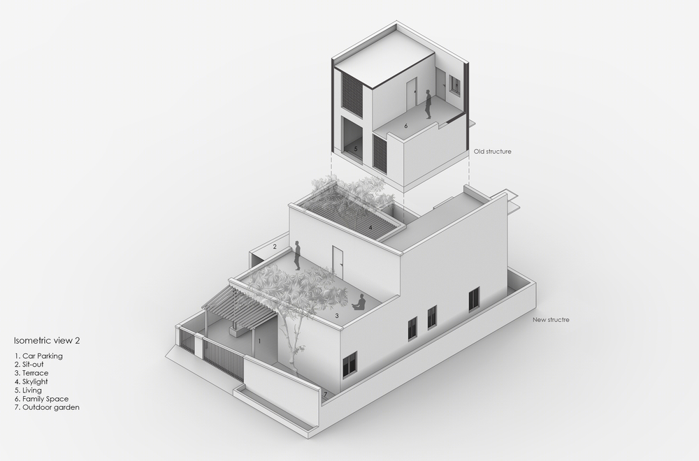印度 Coimbatore 的"Treehouse" | 自然与人工的和谐共生