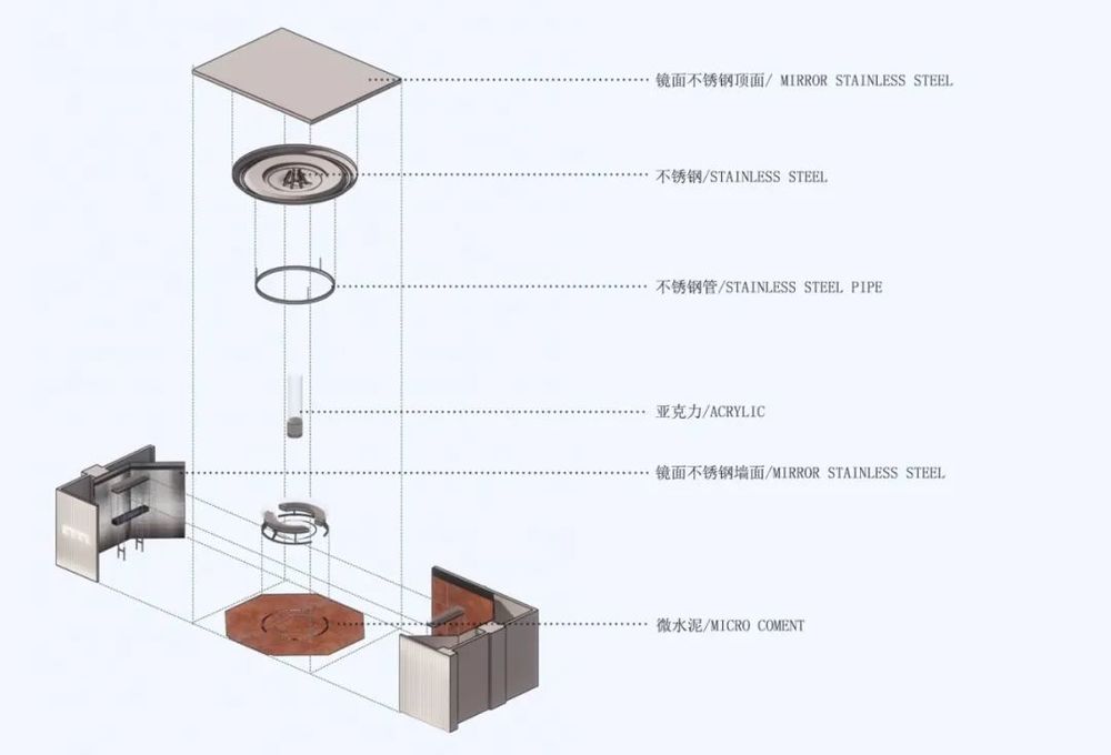 倚天珠宝 | 黑洞引力场概念的空间设计探索