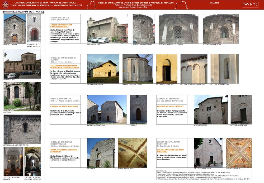 ANALISI E PROPOSTA DI RESTAURO CHIESA S.SALVATORE