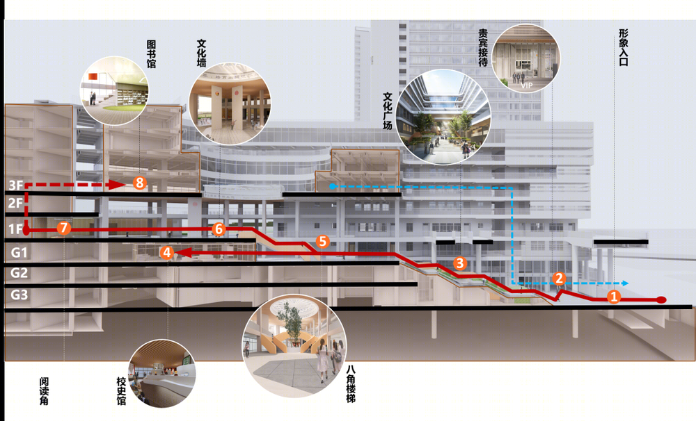 绿色庭院式校园 | 深圳香港培侨书院信义龙华学校