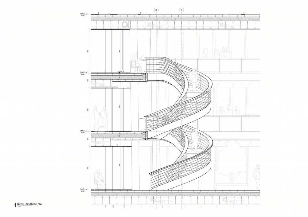 绿色生态总部大楼，Foster + Partners 新作亮相布达佩斯