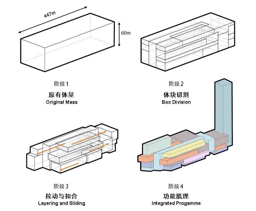 深圳宝能中心 | 跃动都市中的创新可持续设计