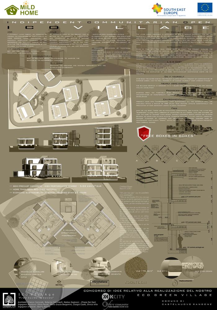 模块化住宅的绿色探索 | ICO_VILLAGE