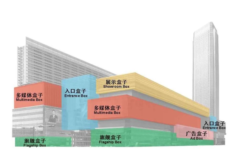 深圳宝能中心 | 跃动都市中的创新可持续设计