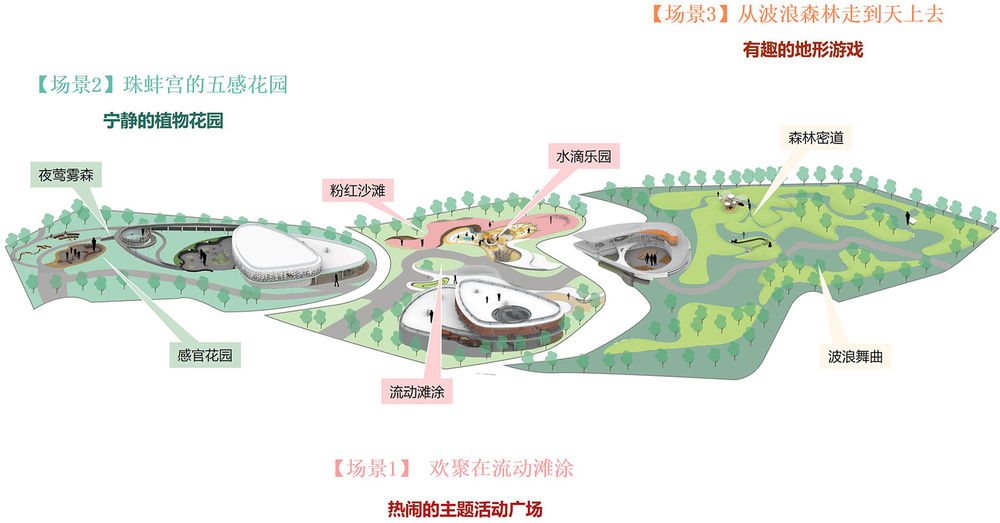 前滩休闲公园 | 自然与城市的生态纽带