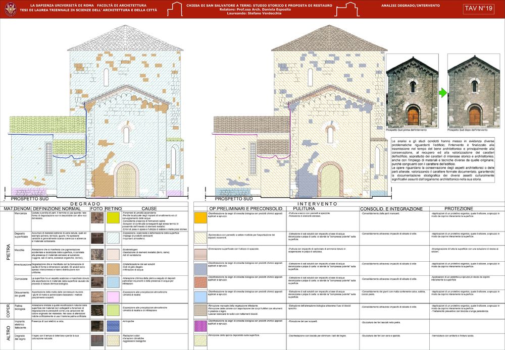 ANALISI E PROPOSTA DI RESTAURO CHIESA S.SALVATORE