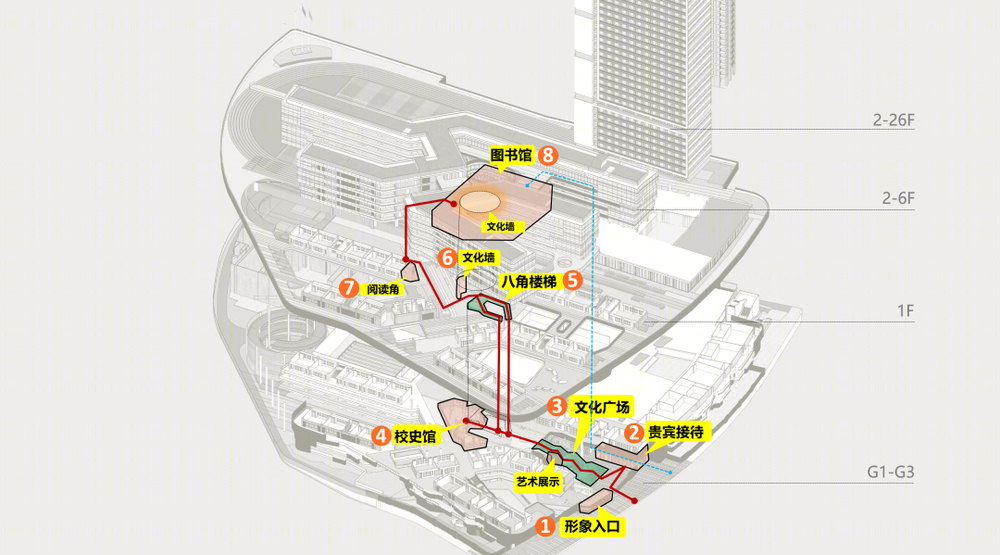 绿色庭院式校园 | 深圳香港培侨书院信义龙华学校