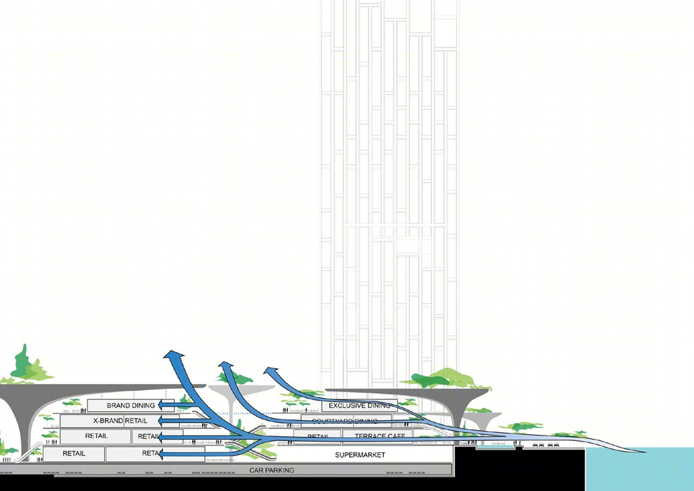 珠海华发广场 | 海滨天际线上的优雅建筑