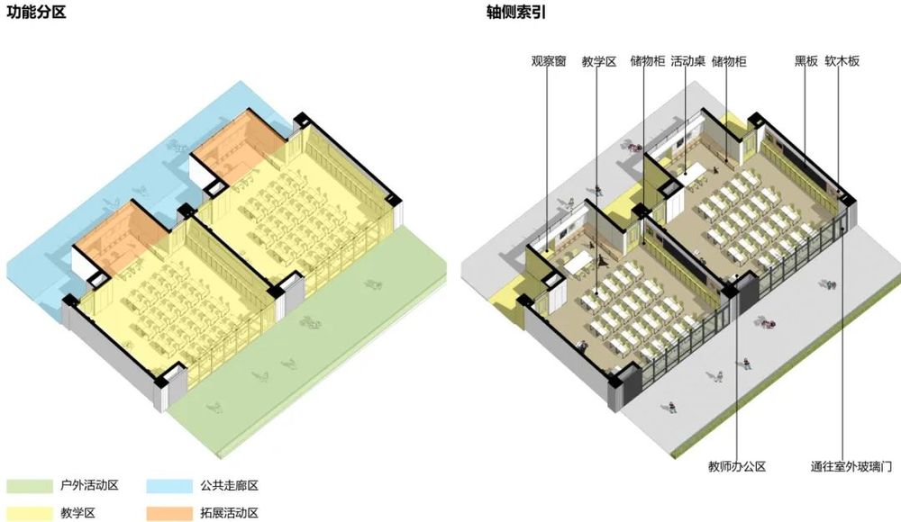 深圳修远小学 | 紧凑用地下的立体生态校园