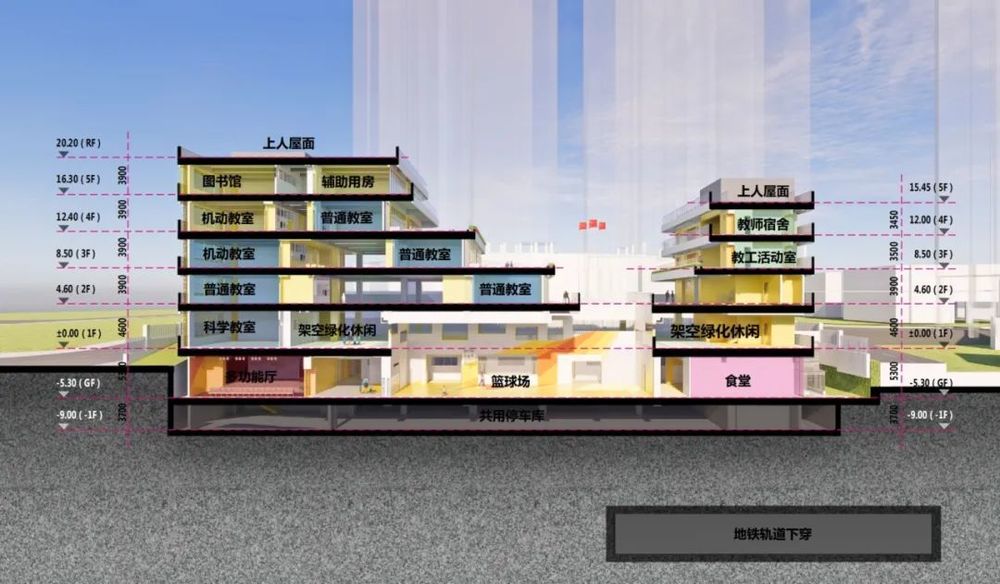 深圳修远小学 | 紧凑用地下的立体生态校园