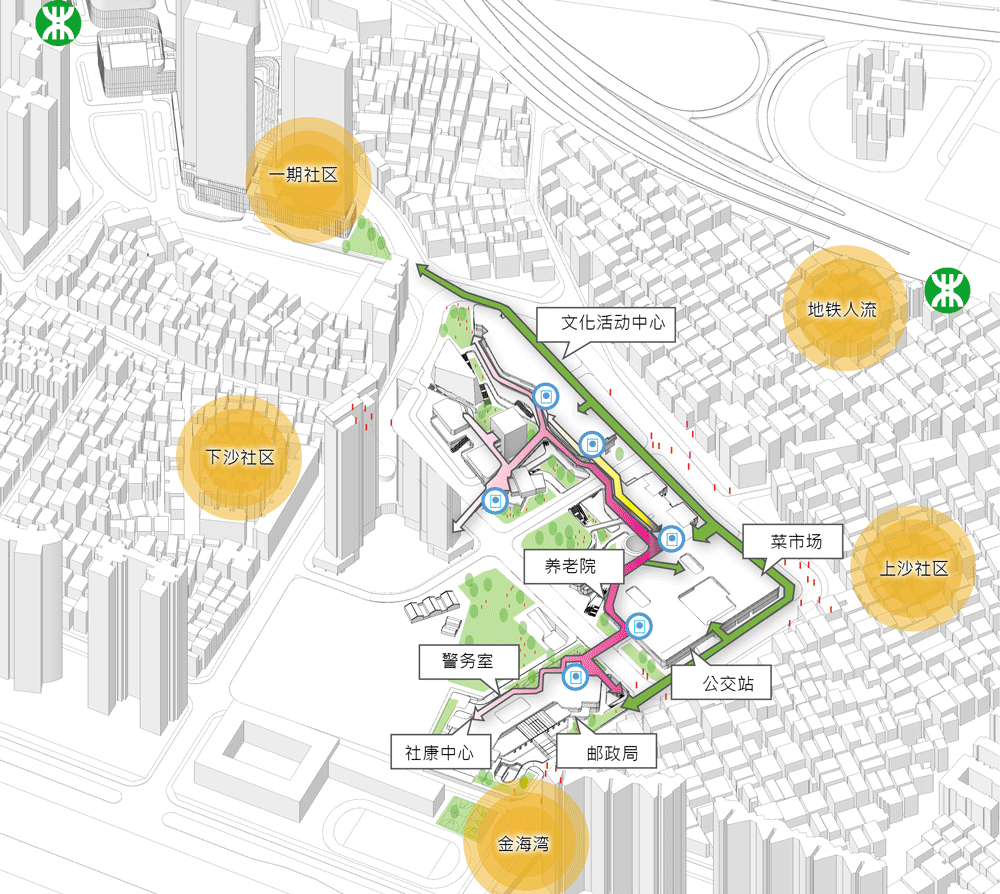 深圳上沙村巨变 | C FutureCity 二期引领未来城市生活