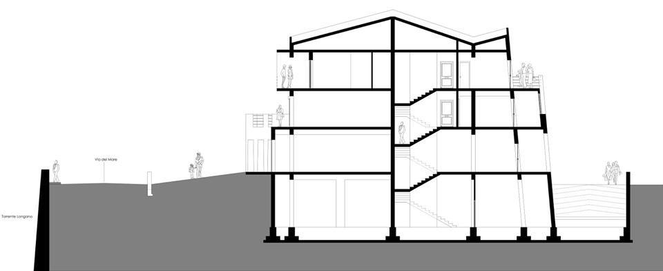 巴塞罗那商住一体建筑的和谐共生