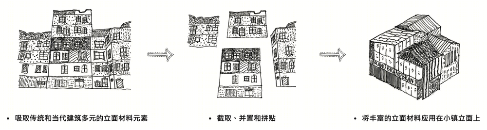 襄阳华侨城欢乐小镇 | 奇妙视觉的沉浸式体验