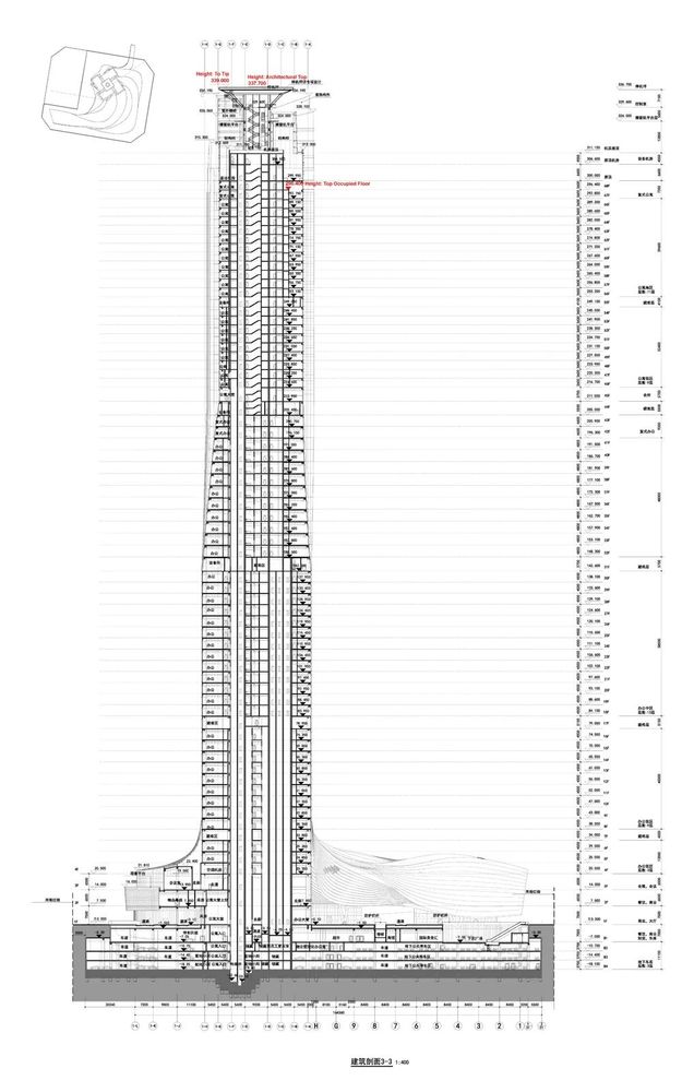 珠海横琴国际金融中心——蛟龙出海，金融新区新地标