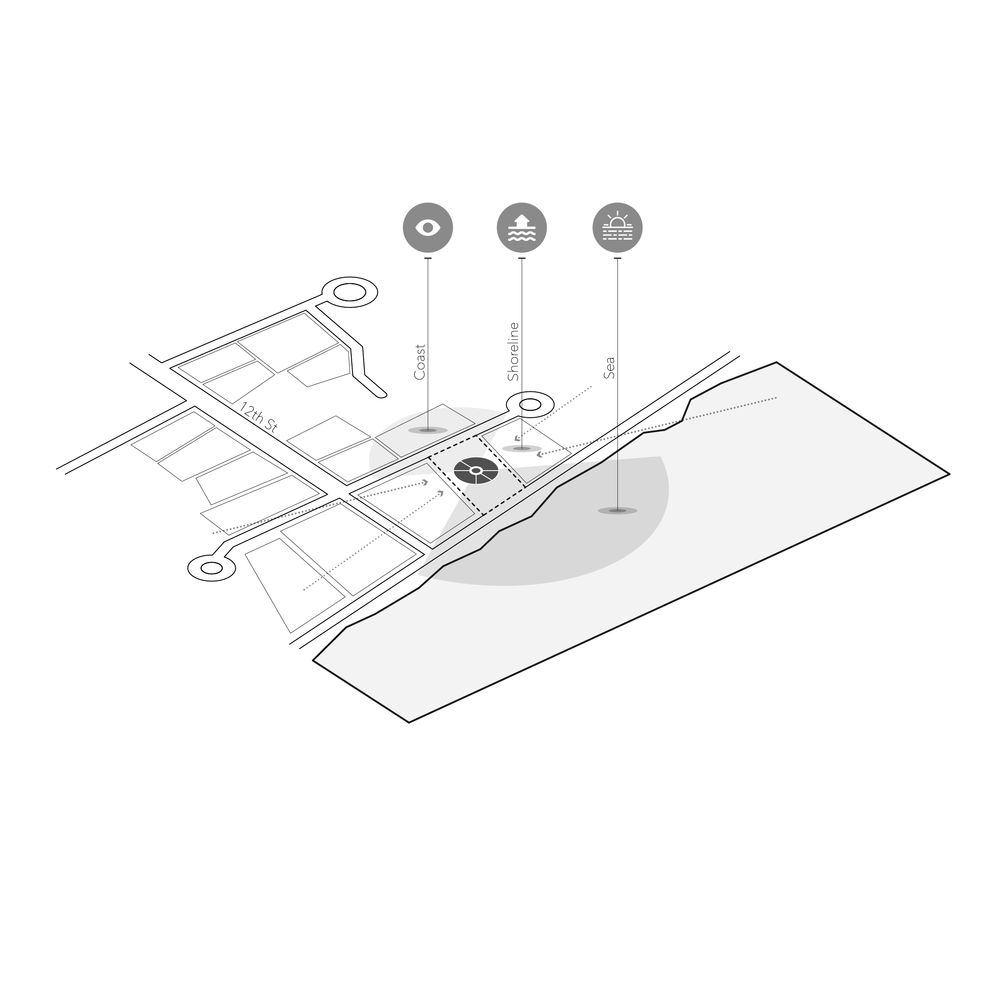 SOLO VILLA | 豪华私人住宅，现代设计与技术完美结合