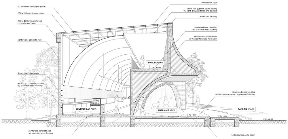 French Kitsch III咖啡厅，泰国 / TOUCH Architect