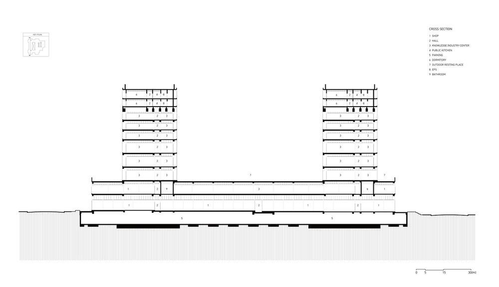 韩国 Yongin-si 吉洪商务园区，KARO 建筑事务所设计多功能办公建筑