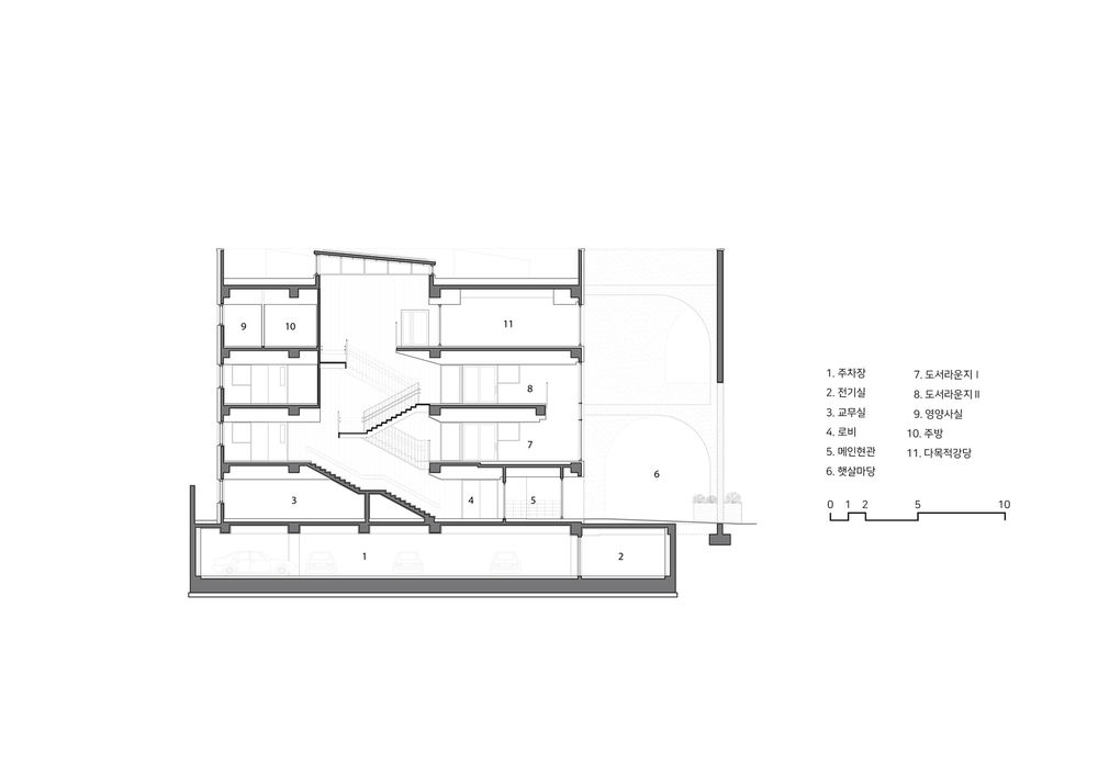 Songpa Wirye Kindergarten | 安全、有趣、具有社区特色的幼儿园设计