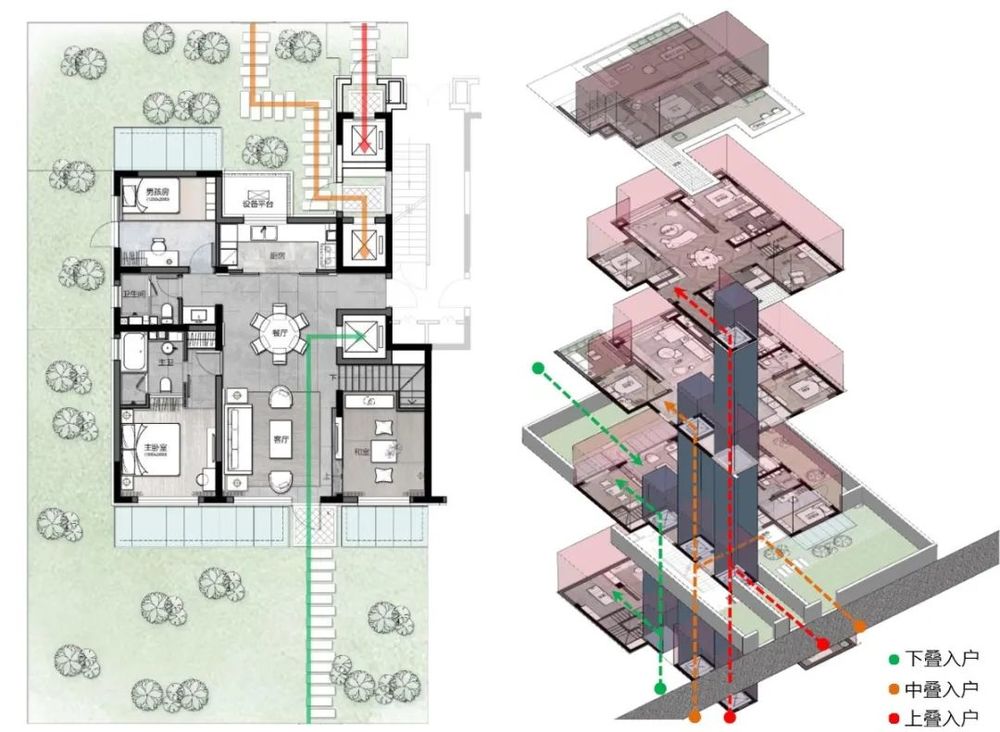 北京路劲·御合院 | 微叠院打造墅质体验