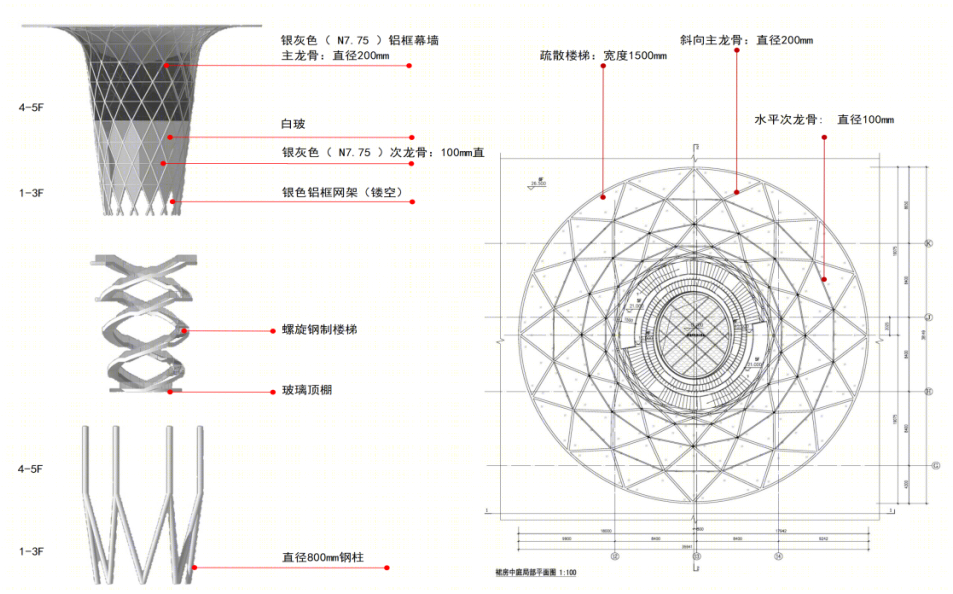 济南双金大厦 | 地域文化与现代建筑的融合