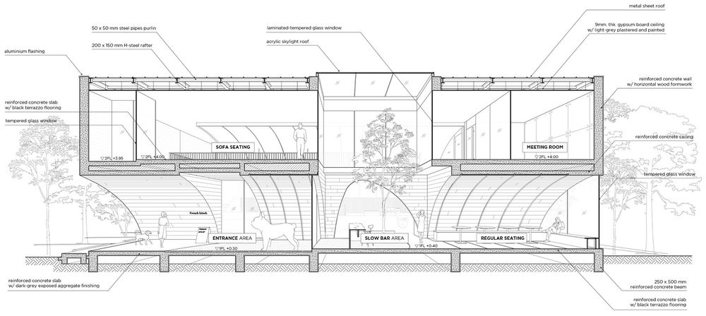 French Kitsch III咖啡厅，泰国 / TOUCH Architect