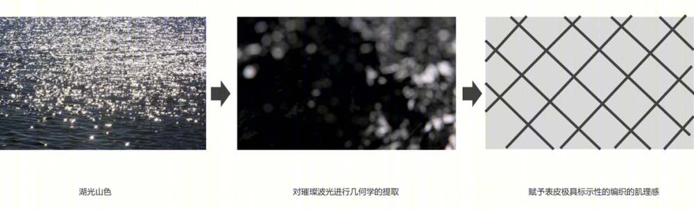 济南双金大厦 | 地域文化与现代建筑的融合