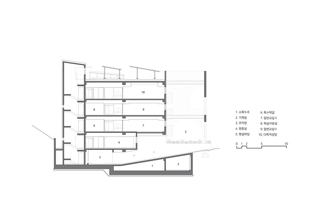 Songpa Wirye Kindergarten | 安全、有趣、具有社区特色的幼儿园设计