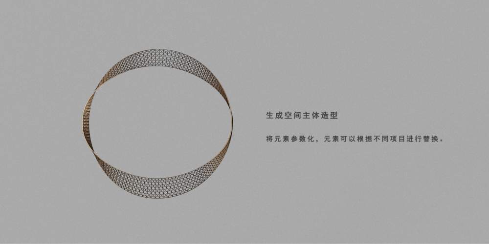 概念设计 DNA链