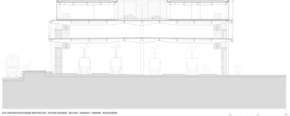 奥斯坦德车站，比利时 / Dietmar Feichtinger Architectes