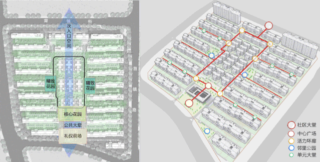 北京路劲·御合院 | 微叠院打造墅质体验