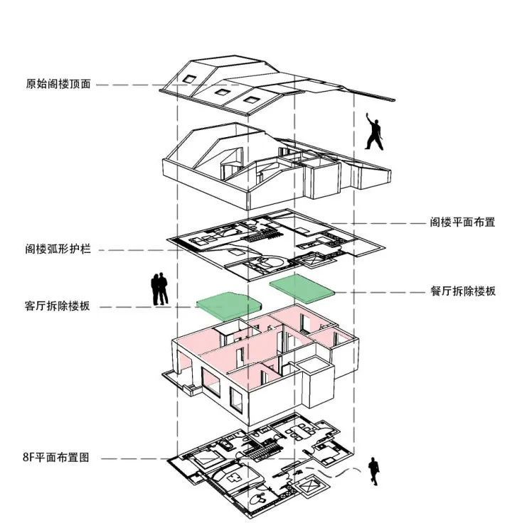 王瑞丨北京禧瑞春秋私宅