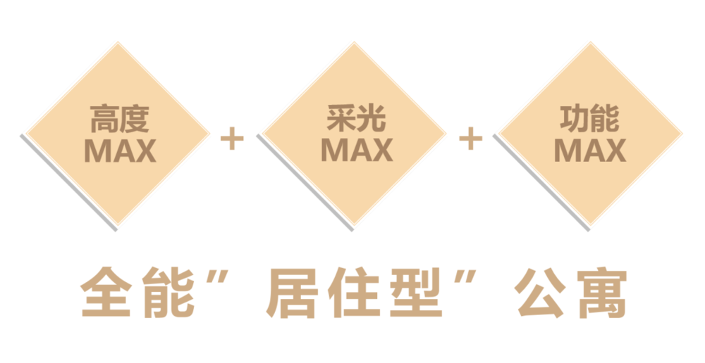 3.9 米层高下的“家”梦想