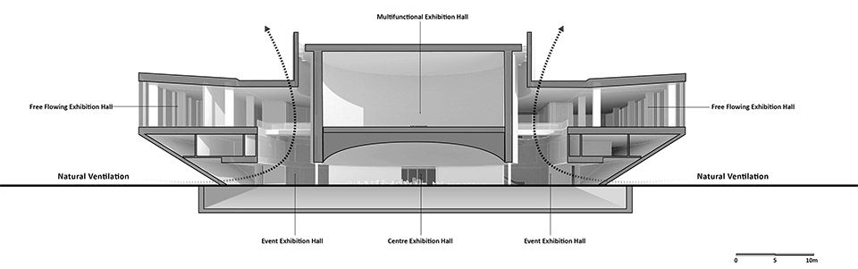 深圳园未来展示中心，保定 / 徐昀超建筑工作室（深总院）