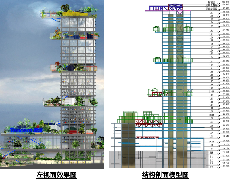 让·努维尔“腾讯广州总部大厦”即将建成，酷似火箭发射台